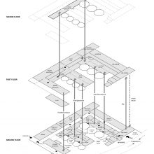 Schematic process-flow diagram of 19th century pottery manufactory